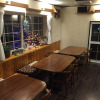 Отель Pension Cotton Farm, фото 24
