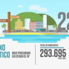 Отель Apartamento Mobiliado na Praia, фото 33