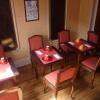 Отель Kelig, фото 10