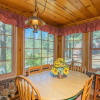 Отель Big Bear Retreat, фото 7