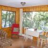 Отель Westview~Beautiful 3 bedroom 1 bath cottage on Lake Rosseau, фото 5