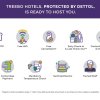 Отель Treebo Trend J A Royal Suites, фото 10
