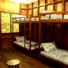 Отель Kinabatangan Wildlife Lodge - Hostel, фото 16