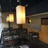 Отель Ueno Frex Hotel, фото 19