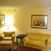 Отель Jameson Inn & Suites, фото 8