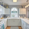 Отель Myrtle Beach Condo w/ Pool < 2 Mi to the Coast!, фото 5