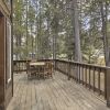 Отель Modern Mountain Chalet Near Donner Lake! в Траки