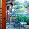 Отель Jeonju Gaeunchae Pension 2, фото 5