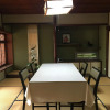 Отель Suminoe Ryokan, фото 14