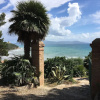 Отель Villa Bengodi, фото 20