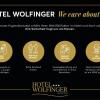 Отель Austria Classic Hotel Wolfinger, фото 19