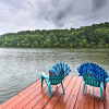Отель Lakefront Home w/ Dock: 10 Mi to Central Ave!, фото 19