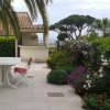 Отель Cannes Villa Bord de Mer, фото 10