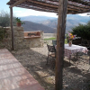 Отель Agriturismo Materno, фото 18