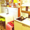 Отель Seoul Mom Guest House, фото 20