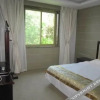 Отель Xuancheng Jingchuan Hotel, фото 27