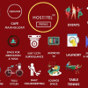 Отель HOSHTEL99 - STAY, COWORK & CAFE - A Backpacker Hostel, фото 15