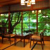 Отель Heihachi Tea House Inn, фото 12