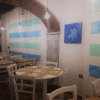 Отель Locanda del Sole Nero, фото 16