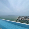Отель Copacabana Jomtien Beach Condo, фото 29