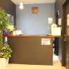 Отель Nagoya Travellers Hostel, фото 2