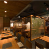 Отель Resol Machida, фото 16