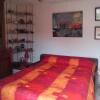 Отель Chambres dhôtes Issy-Paris в Исси-ле-Мулино