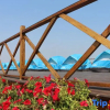 Отель rizhaodonglinhaihotel, фото 4