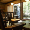Отель Kashiwaya Honten, фото 19