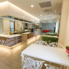 Отель Chengching Lakeside Resort, фото 8