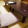 Отель Oyado Eitaro, фото 7