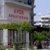 Отель Avos Apart Hotel в Мармарисе