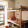 Отель Love Youth Hostel, фото 12