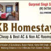 Отель KB Homestay, фото 22