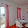 Отель Apartments Grepo Sljeme, фото 14