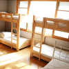 Отель Malzza House - Hostel, фото 10