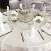 Отель Banqueting & Guest House Pomest'e в Костанае