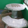 Отель Ploynam Homestay, фото 10