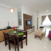 Отель ITCC Manhattan Suites, фото 18