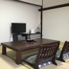 Отель Ryokan Suigetsu, фото 13