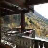 Отель Chalet des Artistes, фото 8
