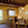 Отель Agriturismo La Chiusa di Nanni, фото 23