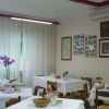 Отель Albergo Villa Canapini, фото 22