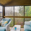 Отель Newfound Lake Vacation Rental w/ Deck & Lake View, фото 8