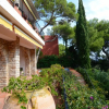 Отель Villa Pic De L'Ocell, фото 22