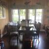 Отель Blueberry Point A Classic Lake Joseph family cottage on a 900 ft peninsula, фото 6
