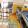Отель Kyoto Guest House Ninja - Hostel, фото 27