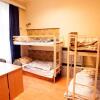 Отель City Hostel Westend в Будапеште