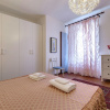 Отель Residenza Brasca - Visitaflorencia, фото 2