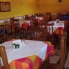 Отель Posada de Chencho, фото 21